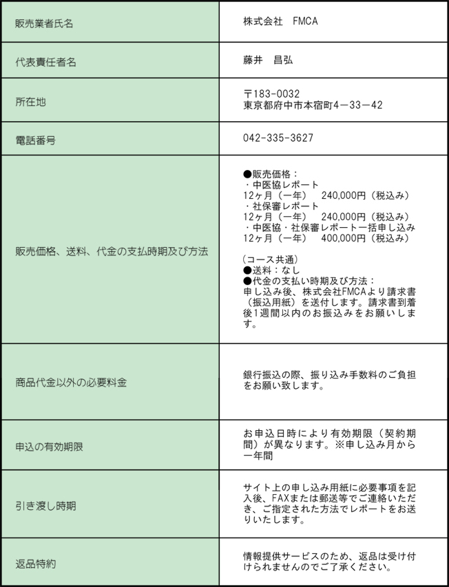 特定商取引上の表記